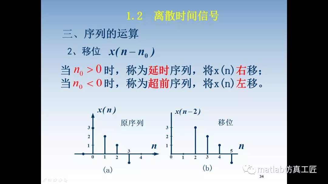 数字信号处理 第一章 离散时间信号和系统（3）的图5